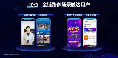 “量效合一”背后,巨量引擎搜索广告的业务逻辑是什么?
