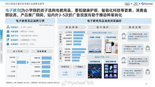 2025淘天文具电教行业趋势白皮书发布公告