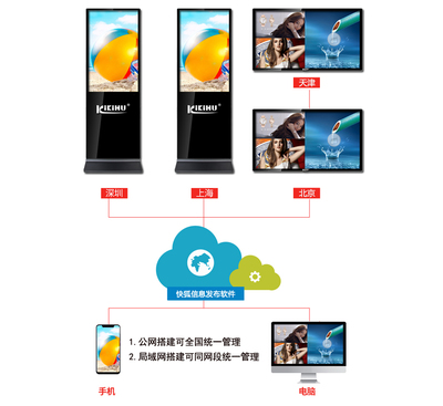 安卓广告屏信息发布系统方案 高效代理广告运营新生态